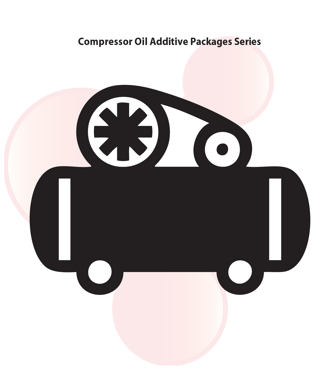 Compressor Oil Additive Packages Series