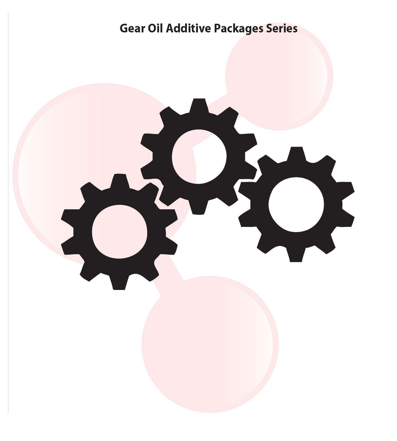 Gear Oil Additive Packages Series