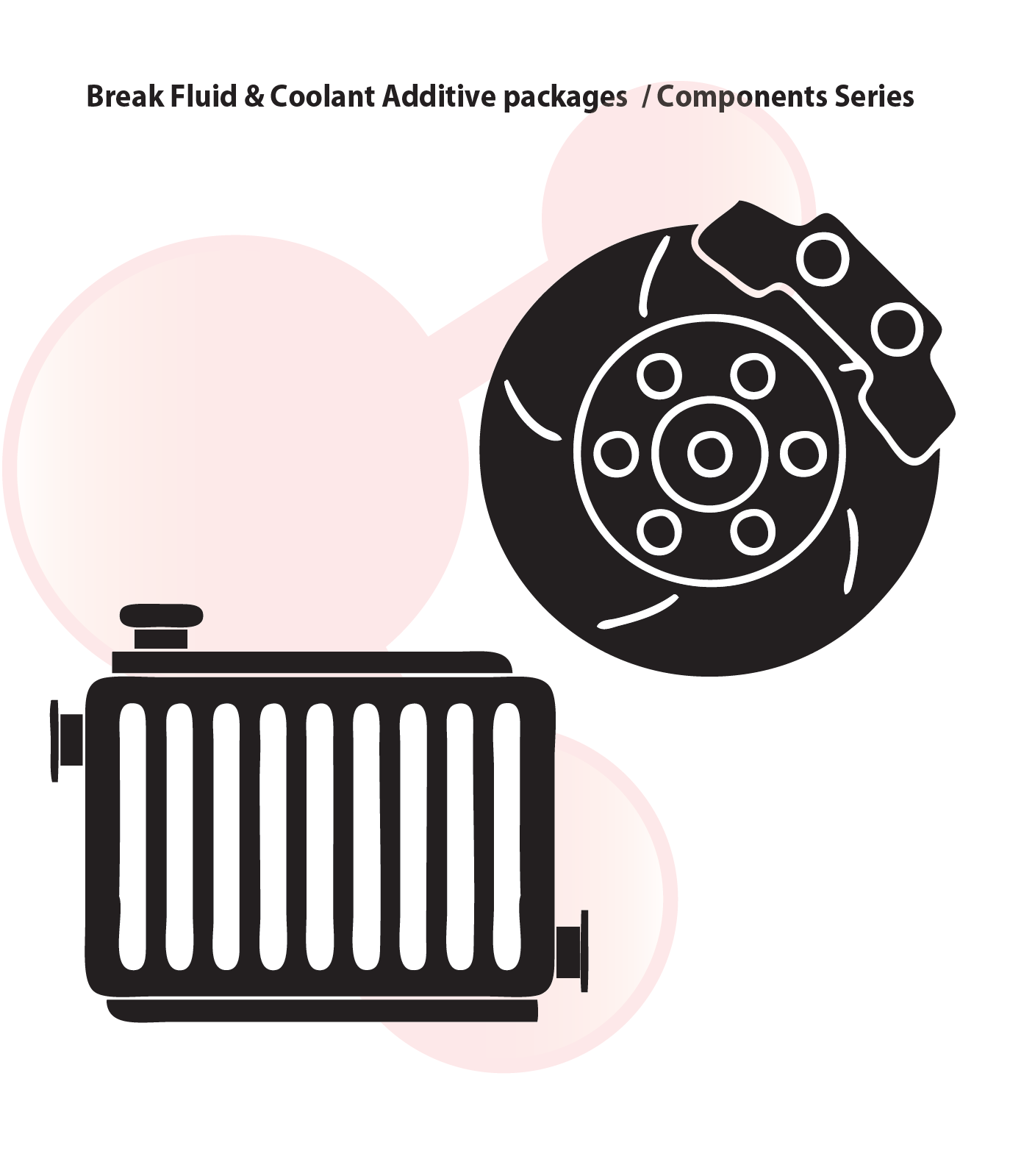 Break Fluid & Coolant Additive packages / Components Series